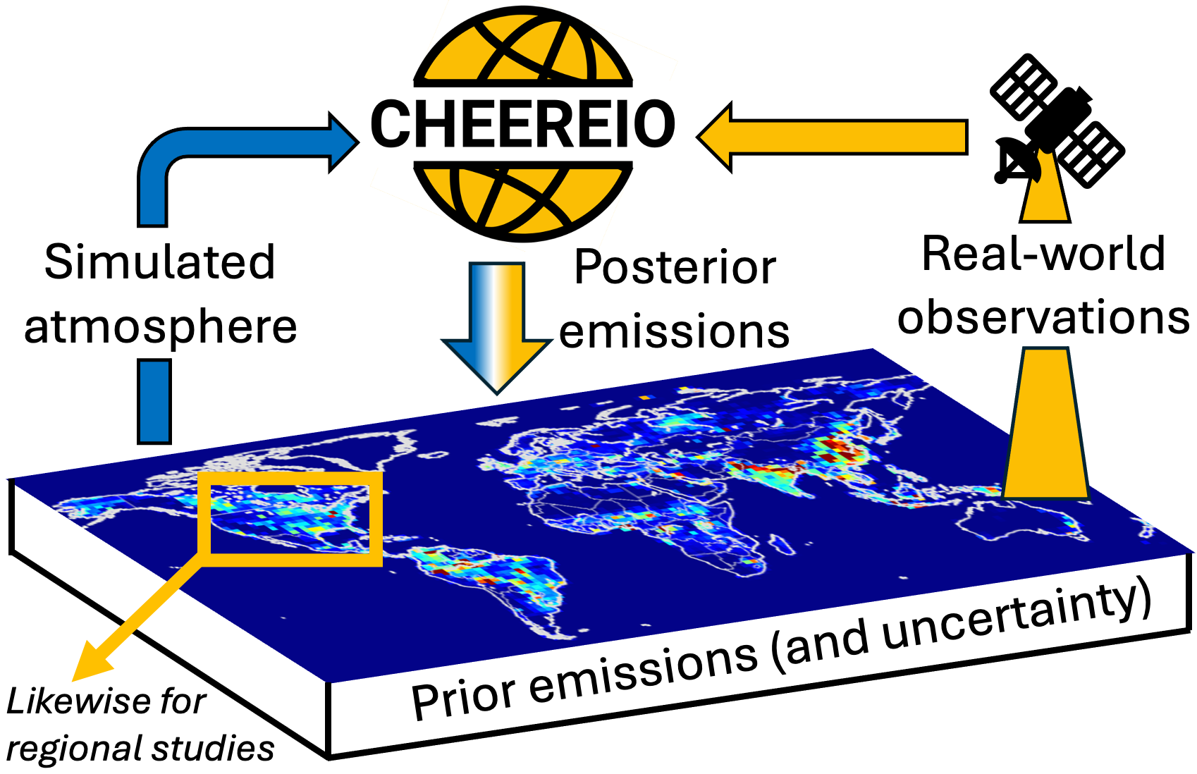 Demonstration of the CHEEREIO workflow